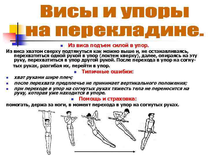 n Из виса подъем силой в упор. Из виса хватом сверху подтянуться как можно