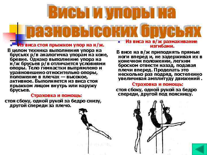 Из виса стоя прыжком упор на н/ж. В целом техника выполнения упора на брусьях