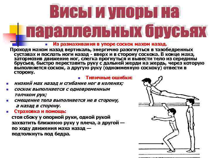 Из размахивания в упоре соскок махом назад. Проходя махом назад вертикаль, энергично разогнуться в