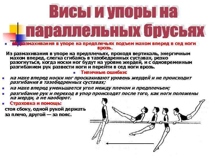 Из размахивания в упоре на предплечьях подъем махом вперед в сед ноги врозь. Из