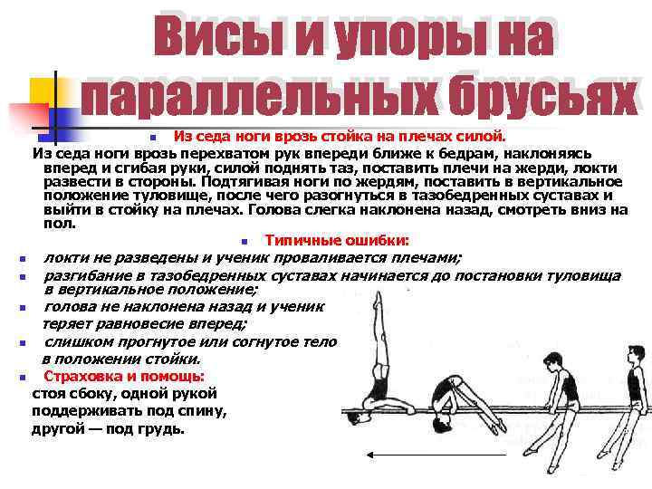 Из седа ноги врозь стойка на плечах силой. Из седа ноги врозь перехватом рук