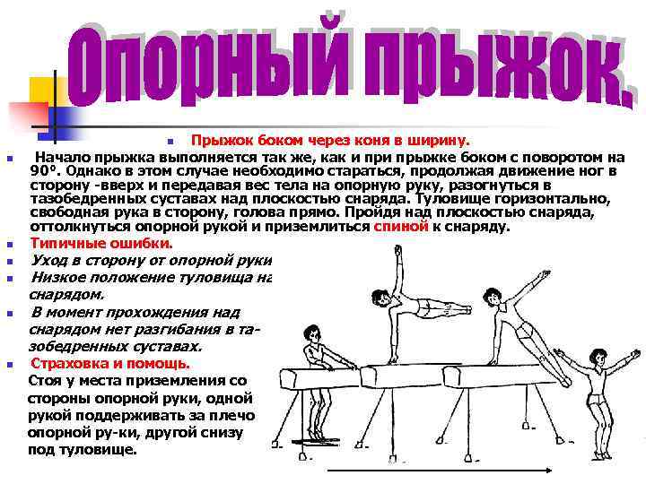 Прыжок боком через коня в ширину. Начало прыжка выполняется так же, как и прыжке