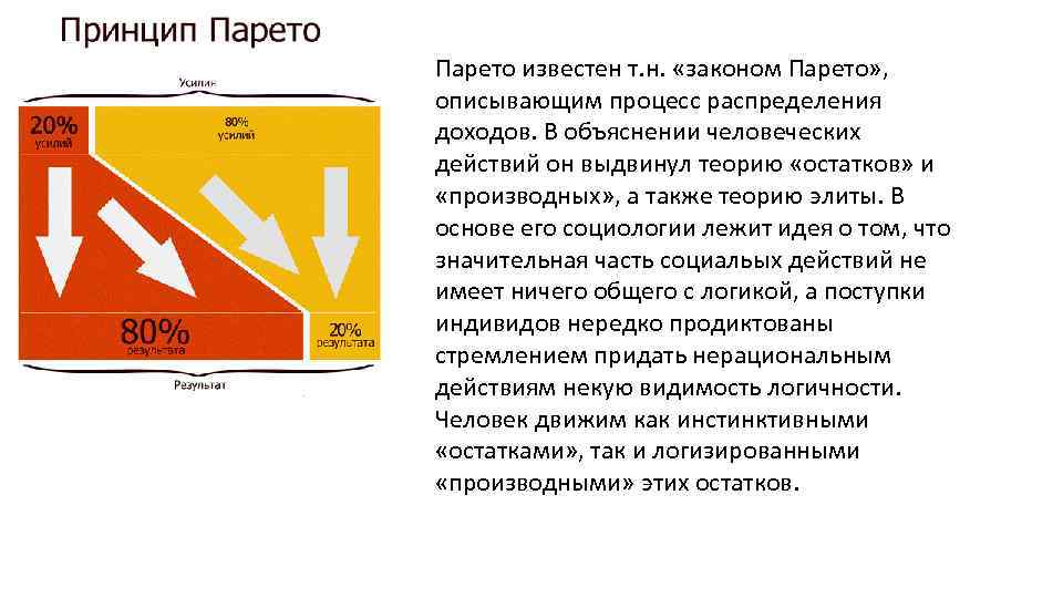 Любовный закон парето 2022