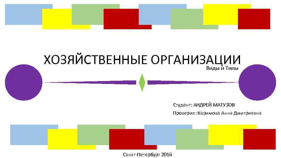 ХОЗЯЙСТВЕННЫЕ ОРГАНИЗАЦИИ Виды и Типы Студент: АНДРЕЙ МАТУЗОВ Проверил: Каримова Анна Дмитриевна Санкт-Петербург 2016