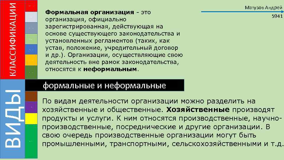 ВИДЫ КЛАССИФИКАЦИИ Предпринимательская организация Машинная бюрократия Профессиональная организация. Диверсифицированная Инновационная организация. Миссионерская организация Политическая