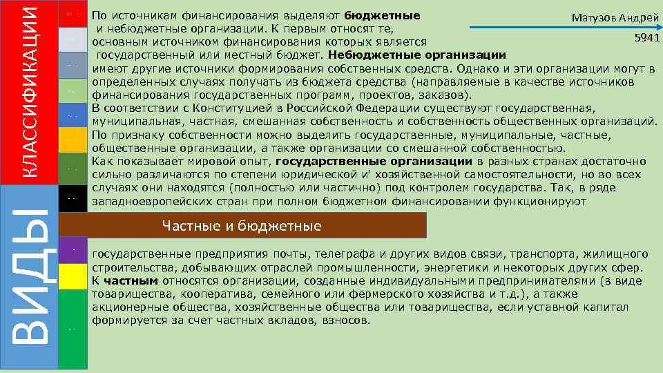 ВИДЫ КЛАССИФИКАЦИИ Предпринимательская организация Машинная бюрократия Профессиональная организация. Диверсифицированная Инновационная организация. Миссионерская организация Политическая