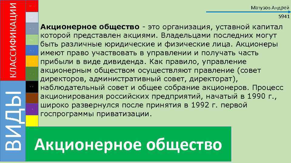 ВИДЫ КЛАССИФИКАЦИИ Матузов Андрей Предпринимательская организация 5941 Машинная бюрократия Профессиональная организация. Диверсифицированная Инновационная организация.
