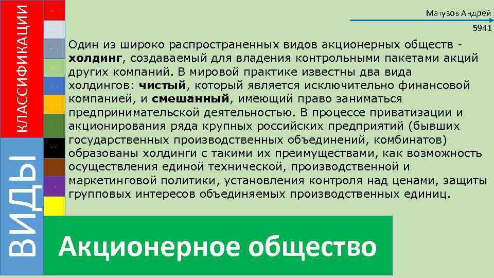ВИДЫ КЛАССИФИКАЦИИ Матузов Андрей Предпринимательская организация 5941 Машинная бюрократия Профессиональная организация. Диверсифицированная Инновационная организация.