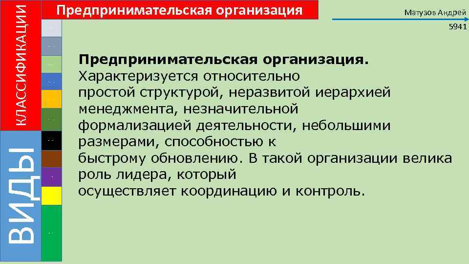 Описание хозяйственной организации