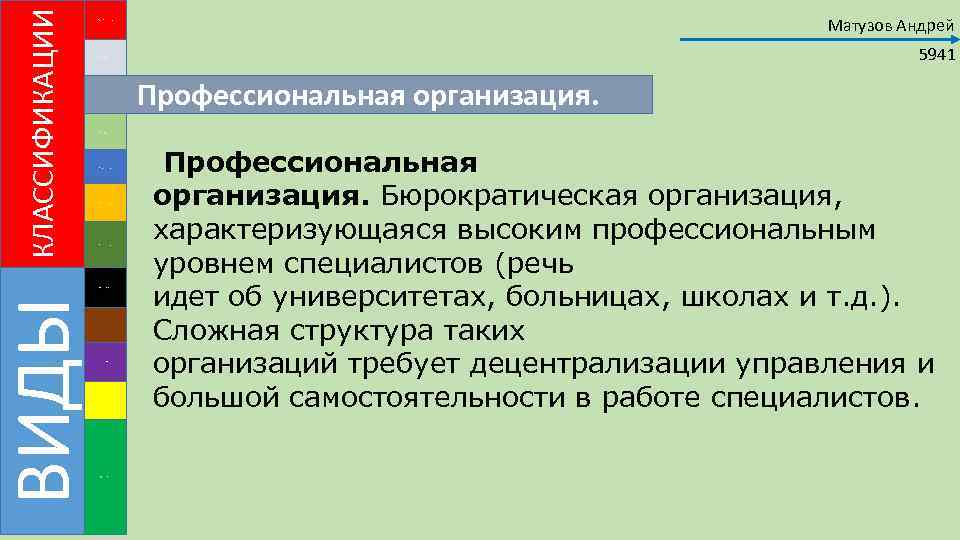 ВИДЫ КЛАССИФИКАЦИИ Матузов Андрей Предпринимательская организация 5941 Машинная бюрократия Профессиональная организация. Диверсифицированная Инновационная организация.