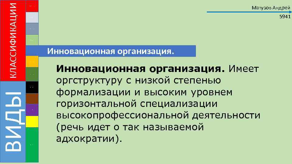 ВИДЫ КЛАССИФИКАЦИИ Матузов Андрей Предпринимательская организация 5941 Машинная бюрократия Профессиональная организация. Диверсифицированная Инновационная организация.