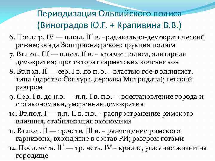 Периодизация Ольвийского полиса (Виноградов Ю. Г. + Крапивина В. В. ) 6. Посл. тр.