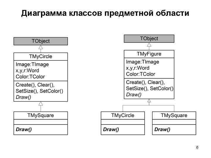 Диаграмма классов предметной области 6 