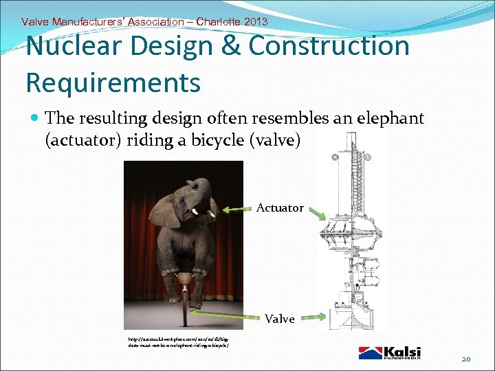 Valve Manufacturers’ Association – Charlotte 2013 Nuclear Design & Construction Requirements The resulting design