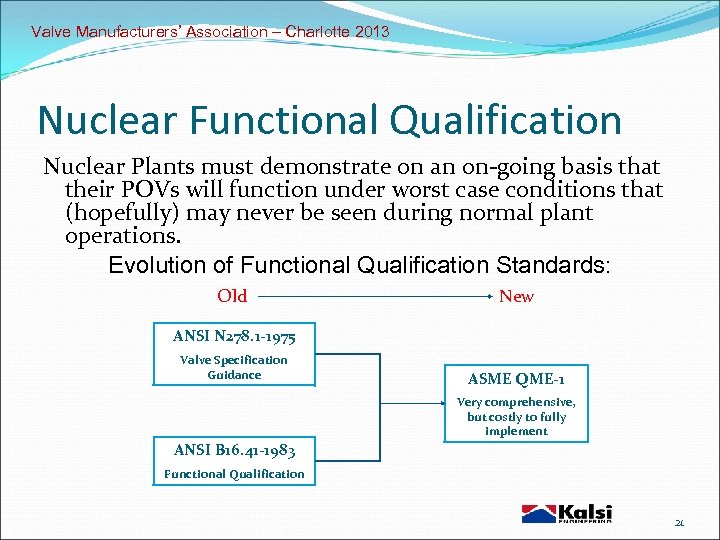 Valve Manufacturers’ Association – Charlotte 2013 Nuclear Functional Qualification Nuclear Plants must demonstrate on