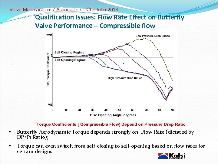 Valve Manufacturers’ Association – Charlotte 2013 Qualification Issues: Flow Rate Effect on Butterfly Valve