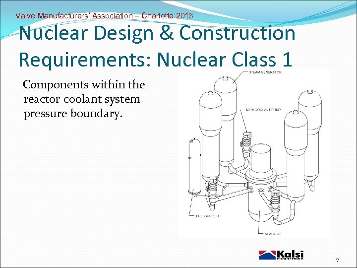 Valve Manufacturers’ Association – Charlotte 2013 Nuclear Design & Construction Requirements: Nuclear Class 1