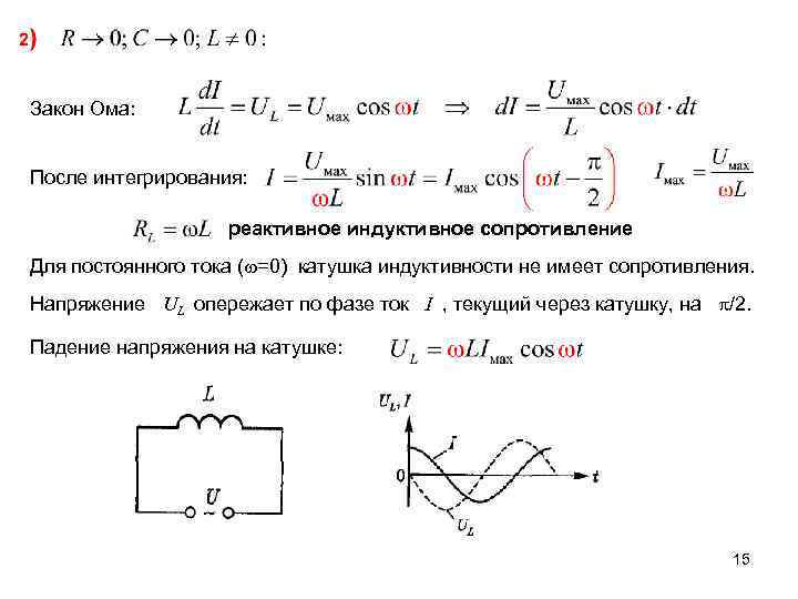 Векторная диаграмма гармонических колебаний