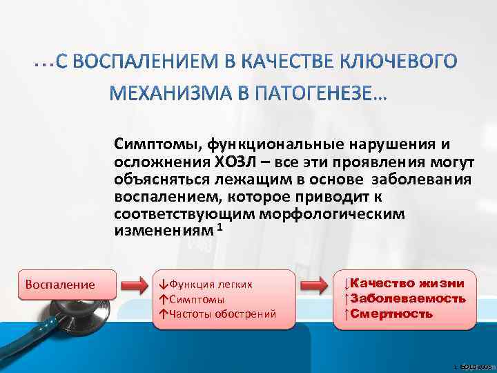 … Симптомы, функциональные нарушения и осложнения ХОЗЛ – все эти проявления могут объясняться лежащим