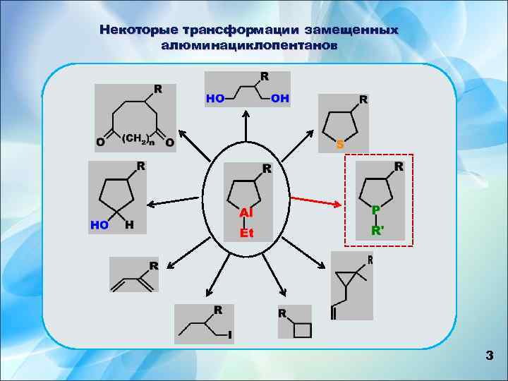 Некоторые трансформации замещенных алюминациклопентанов 3 