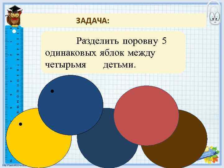 ЗАДАЧА: Разделить поровну 5 одинаковых яблок между четырьмя детьми. • 2 4 