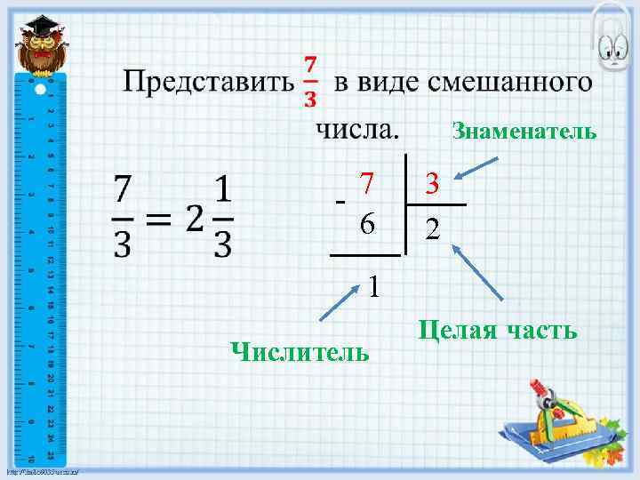  • Знаменатель 7 6 3 2 1 Числитель Целая часть 