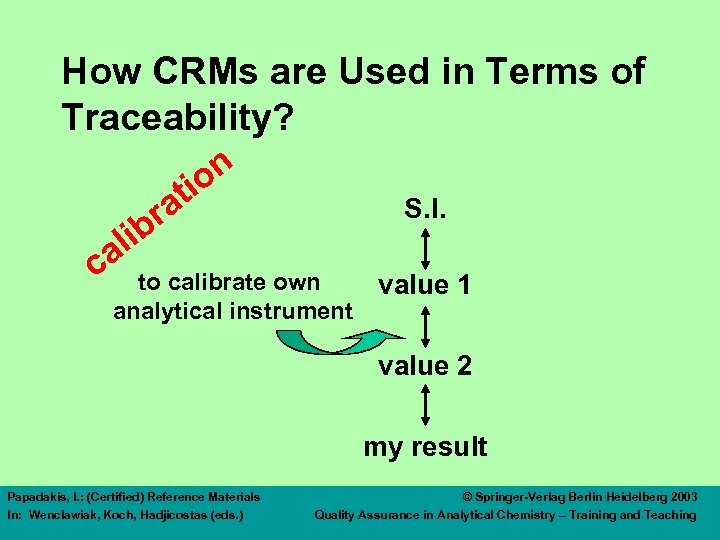 How CRMs are Used in Terms of Traceability? ra b on ti li a