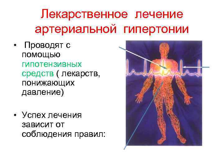 Лекарственное лечение артериальной гипертонии • Проводят с помощью гипотензивных средств ( лекарств, понижающих давление)