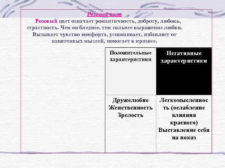 Розовый цвет означает романтичность, доброту, любовь, страстность. Чем он бледнее, тем сильнее выражение любви.