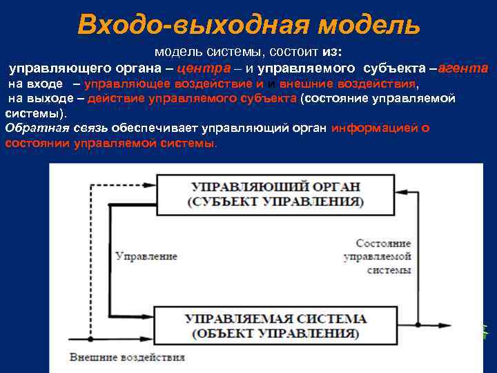 Входо-выходная модель системы, состоит из: управляющего органа – центра – и управляемого субъекта –агента