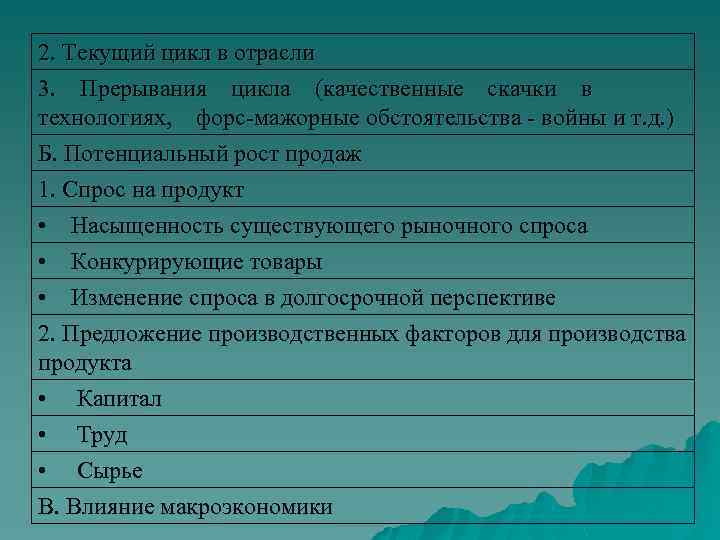 2. Текущий цикл в отрасли 3. Прерывания цикла (качественные скачки в технологиях, форс-мажорные обстоятельства