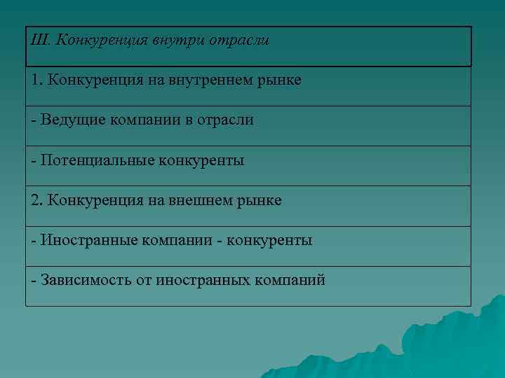 III. Конкуренция внутри отрасли 1. Конкуренция на внутреннем рынке - Ведущие компании в отрасли