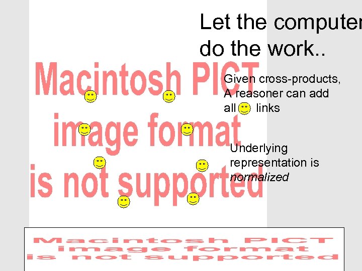 Let the computer do the work. . Given cross-products, A reasoner can add all