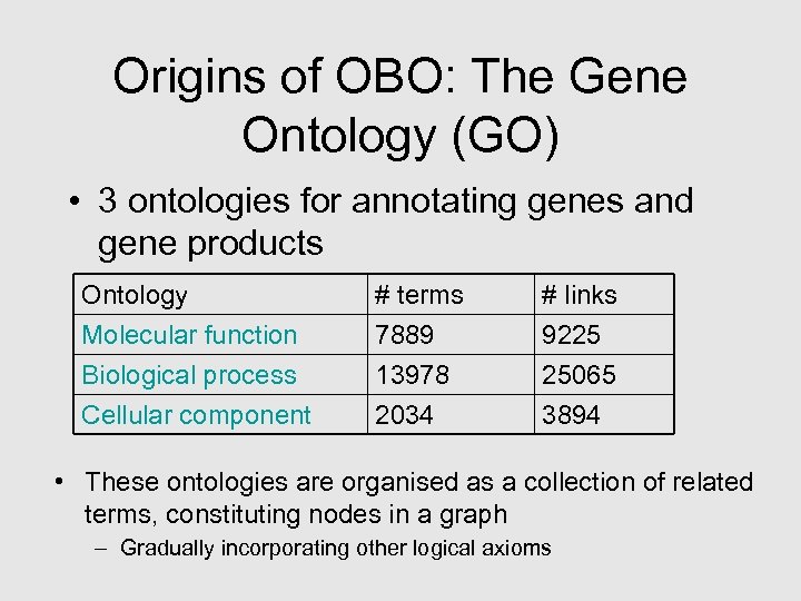 Origins of OBO: The Gene Ontology (GO) • 3 ontologies for annotating genes and