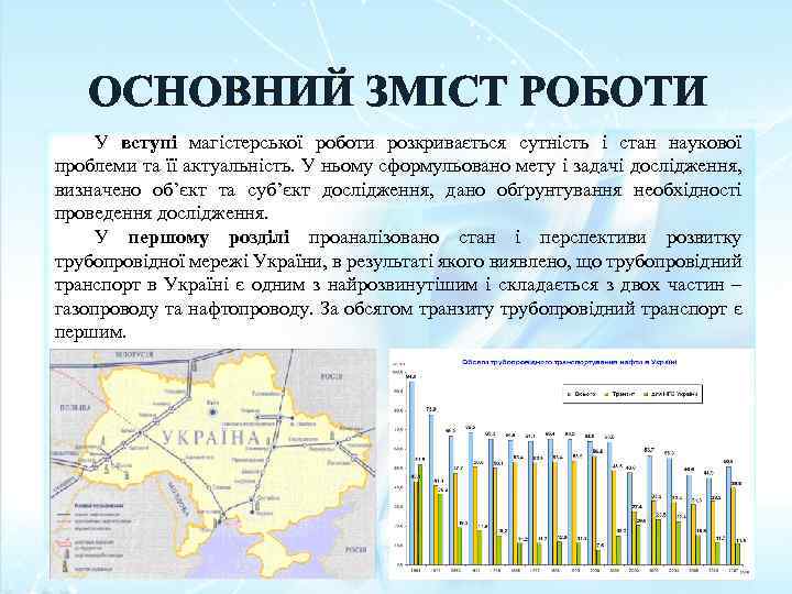 ОСНОВНИЙ ЗМІСТ РОБОТИ У вступі магістерської роботи розкривається сутність і стан наукової проблеми та