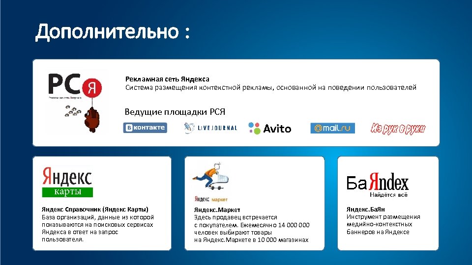 Дополнительно : Рекламная сеть Яндекса Система размещения контекстной рекламы, основанной на поведении пользователей Ведущие