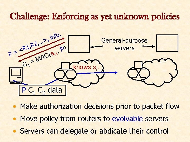 Challenge: Enforcing as yet unknown policies. info , P= R 1, < C 1
