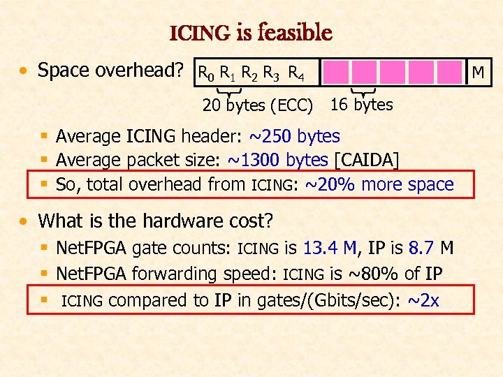 ICING is feasible • Space overhead? R 0 R 1 R 2 R 3