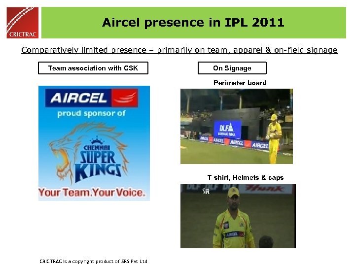 Aircel presence in IPL 2011 Comparatively limited presence – primarily on team, apparel &