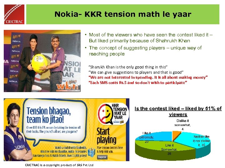 Nokia- KKR tension math le yaar • Most of the viewers who have seen