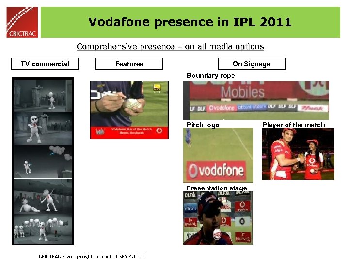 Vodafone presence in IPL 2011 Comprehensive presence – on all media options TV commercial