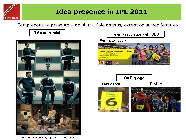 Idea presence in IPL 2011 Comprehensive presence – on all multiple options, except on