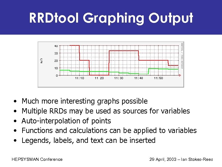 RRDtool Graphing Output • • • Much more interesting graphs possible Multiple RRDs may