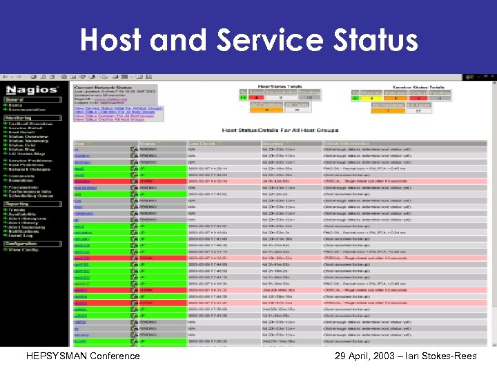 Host and Service Status HEPSYSMAN Conference 29 April, 2003 – Ian Stokes-Rees 