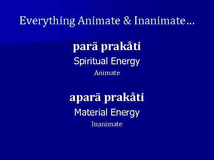 Everything Animate & Inanimate… parä prakåti Spiritual Energy Animate aparä prakåti Material Energy Inanimate