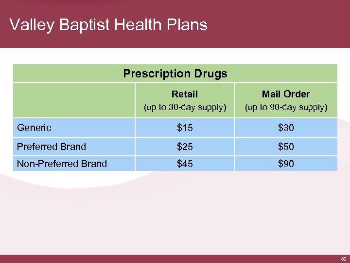Valley Baptist Health Plans Prescription Drugs Retail Mail Order (up to 30 -day supply)