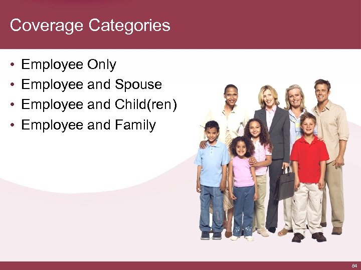 Coverage Categories • • Employee Only Employee and Spouse Employee and Child(ren) Employee and