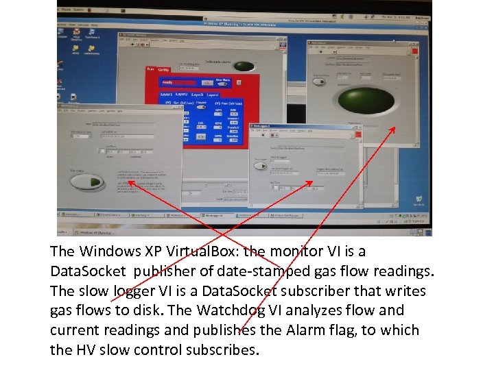 The Windows XP Virtual. Box: the monitor VI is a Data. Socket publisher of