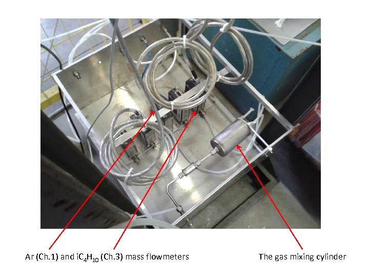 Ar (Ch. 1) and i. C 4 H 10 (Ch. 3) mass flowmeters The