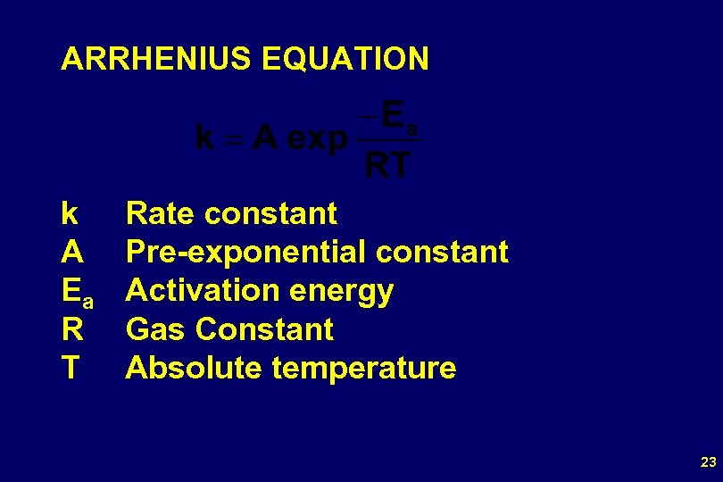 ARRHENIUS EQUATION k A Ea R T Rate constant Pre-exponential constant Activation energy Gas